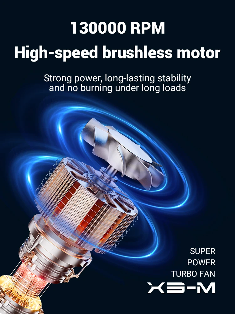 Ventilador de ar poderoso com ventilador turbo X3 130000 RPM Velocidade do vento ajustável 52 m/s Ventilador elétrico Ventilador de duto portátil com motor sem escova