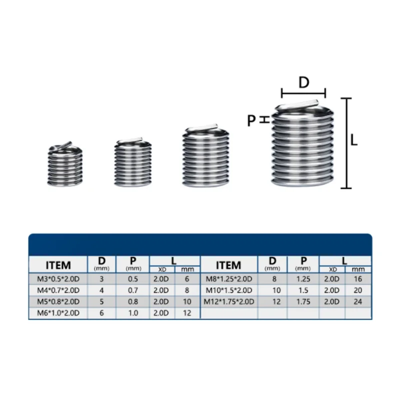 10/20pcs thread repair plug-in kit M3-M14 1.5D-2.0D stainless steel repair tool for repairing damaged threads