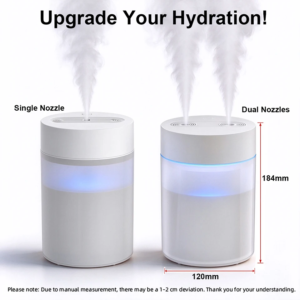 1.6L USB Air Humidifier White Single Dual Nozzle Color Lamp Aroma Diffuser 12-20H Quiet Mist Maker for Home Car Office & Bedroom