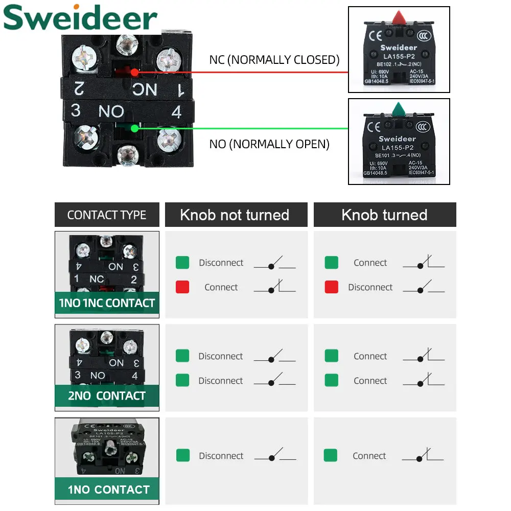 22mm Knob switch Self-locking/Latching Knob Switch 10A/600V 2Position 3Position Selector Button Switch with Black for panelboard