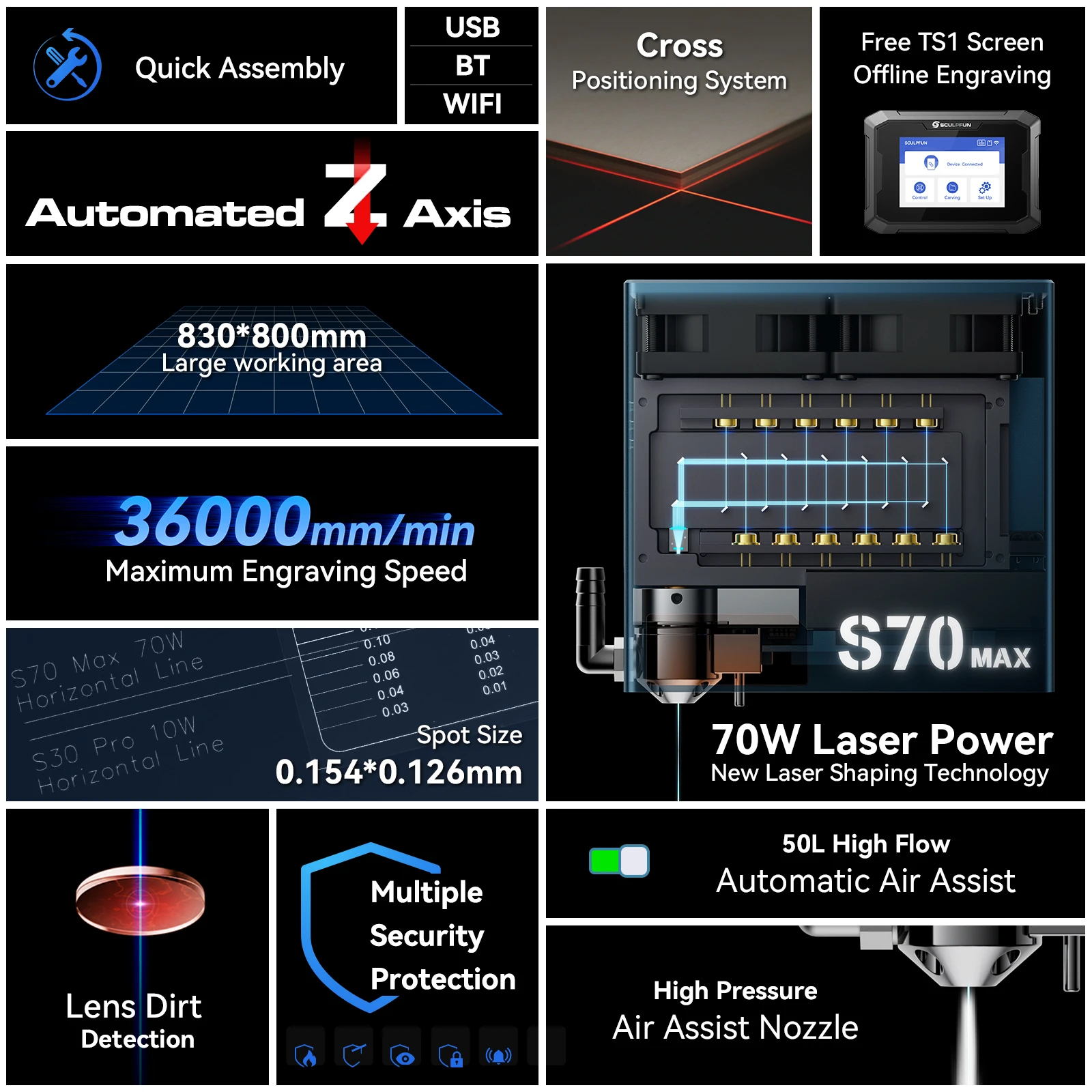 SCULPFUN S70 Max 70W Laser Engraver Cutting Machine 50L Air Assist Kit 830*800mm Engraving Area One-Click Auto-Focus For Glass