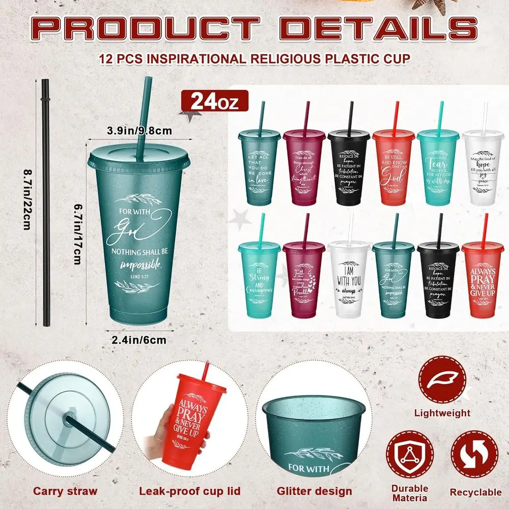 description