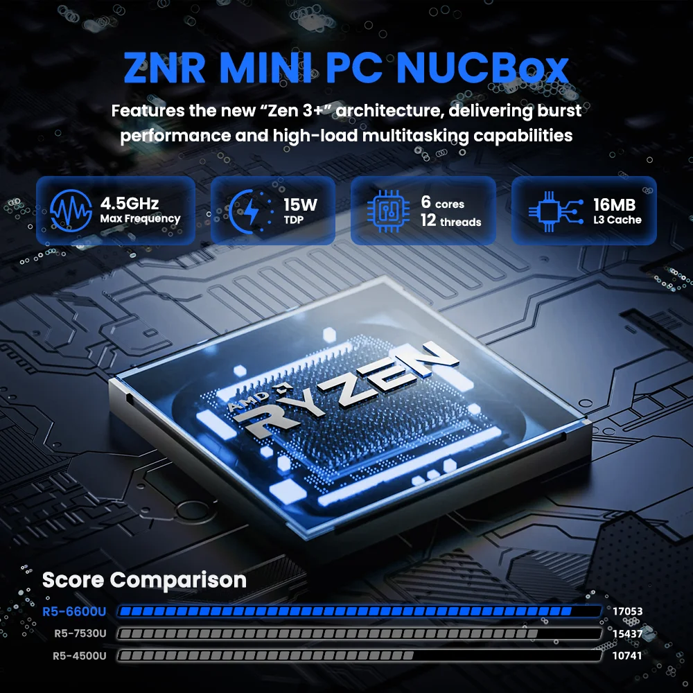 ZXIPC كمبيوتر صغير AMD Ryzen 5 6600U 16GB LPDDR5 M.2 SSD سطح المكتب DP/HDMI*2/TYPE-C/WiFi 6/USB 3.2/الألعاب/المكتب/شاشة رباعية الشاشة