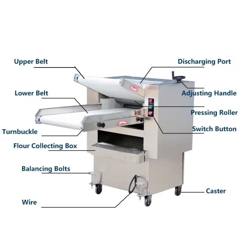 Canada dough roller sheeter kneader pizza dough press machine automatic rolling bread pastry dough kneading machine for bakery