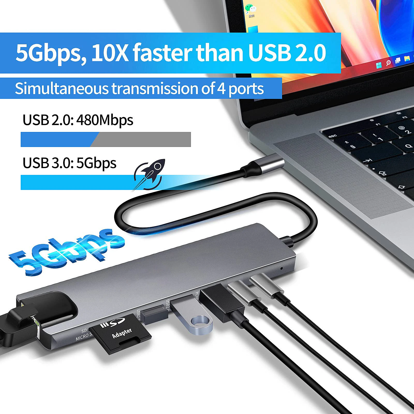 8 in 1 USB C Hub Type C to 4K HDMI Adapter with RJ45 SD/TF Card Reader Fast Charger for MacBook Notebook Windows Laptop Computer