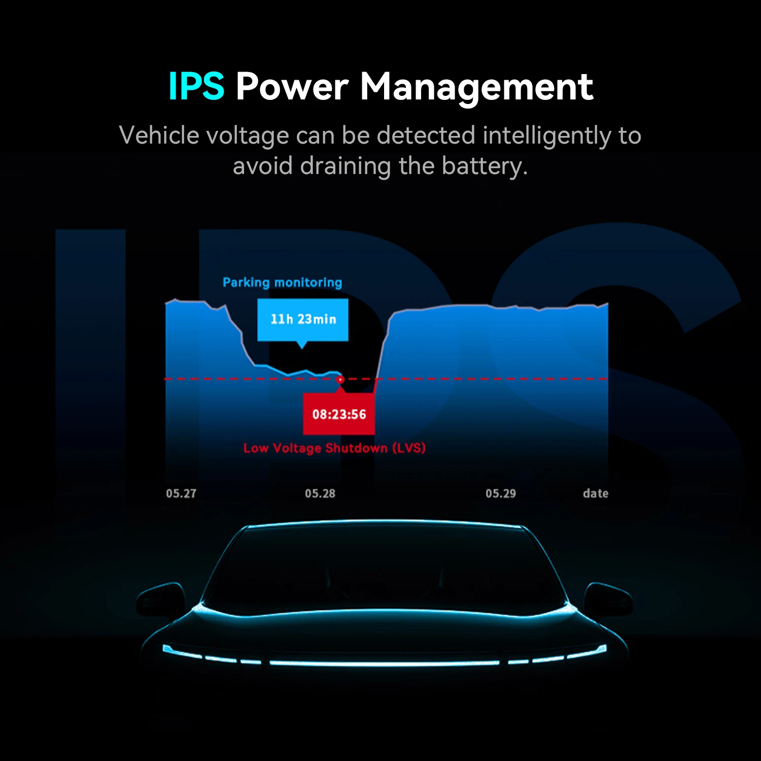 Thumbnail 2 - #51 Latest Dash Cam Recorders Offers