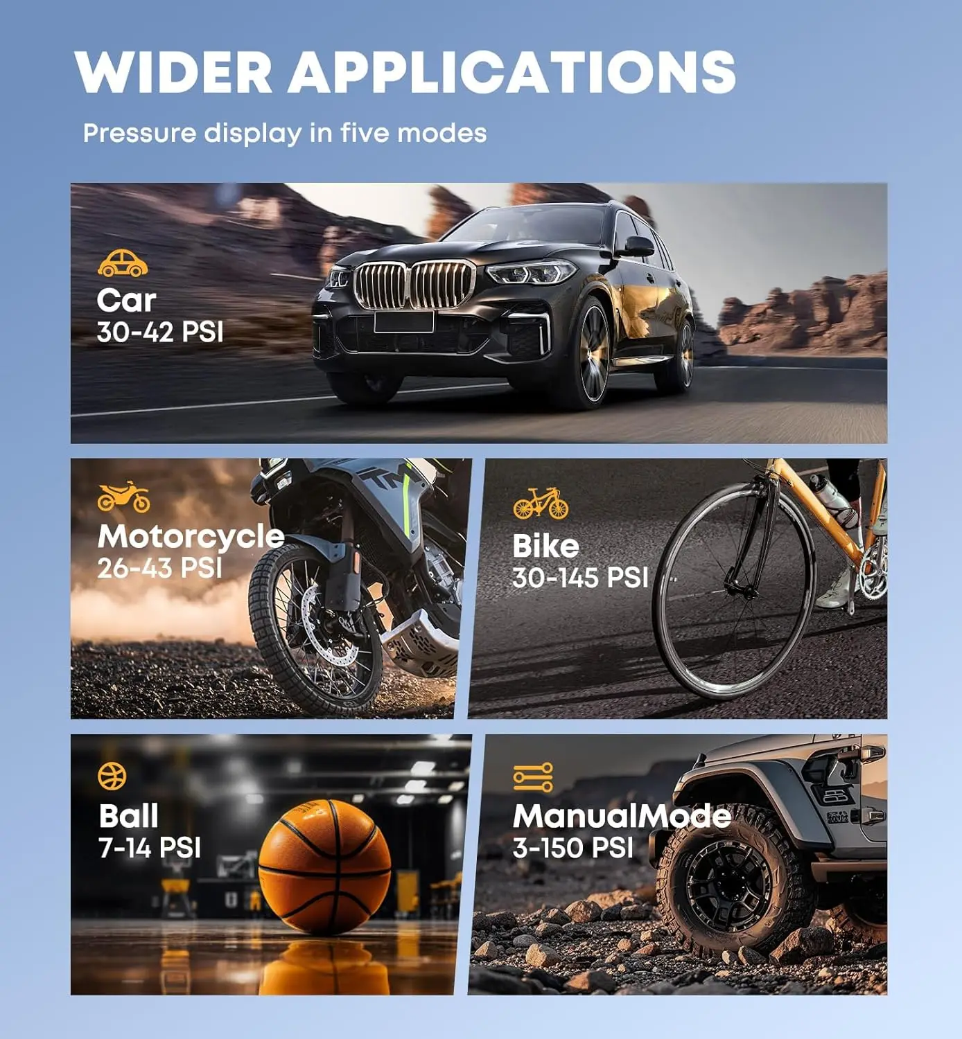 منفاخ إطارات محمول 150 رطل لكل بوصة مربعة ضاغط هواء - مضخة تيار مستمر لاسلكية للسيارات والدراجات النارية والكرات مع مقياس، 4X أسرع، Chri