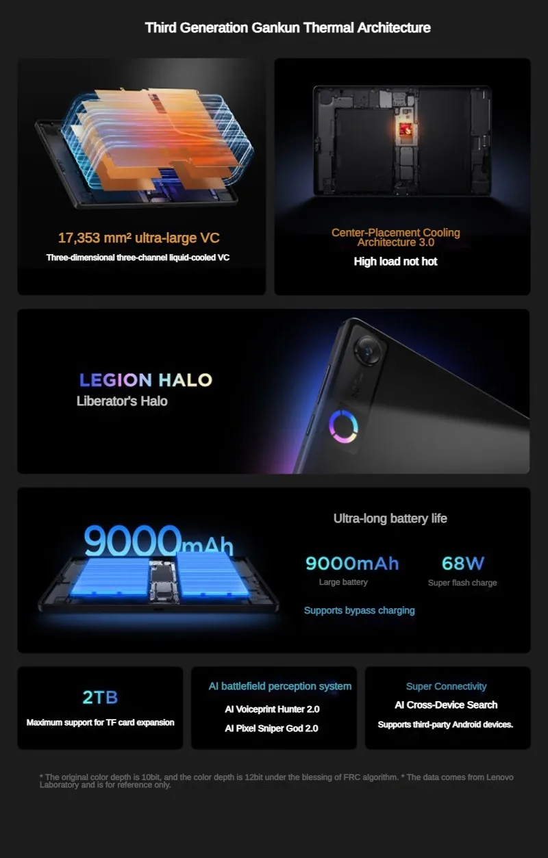 CN ROM Lenovo Legion Y700 5th Gen 8.8" Gaming Tablet Snapdragon 8 Elite Gen 5 165Hz 9000mAh 68W 17353mm² VC LPDDR5T Dual USB-C