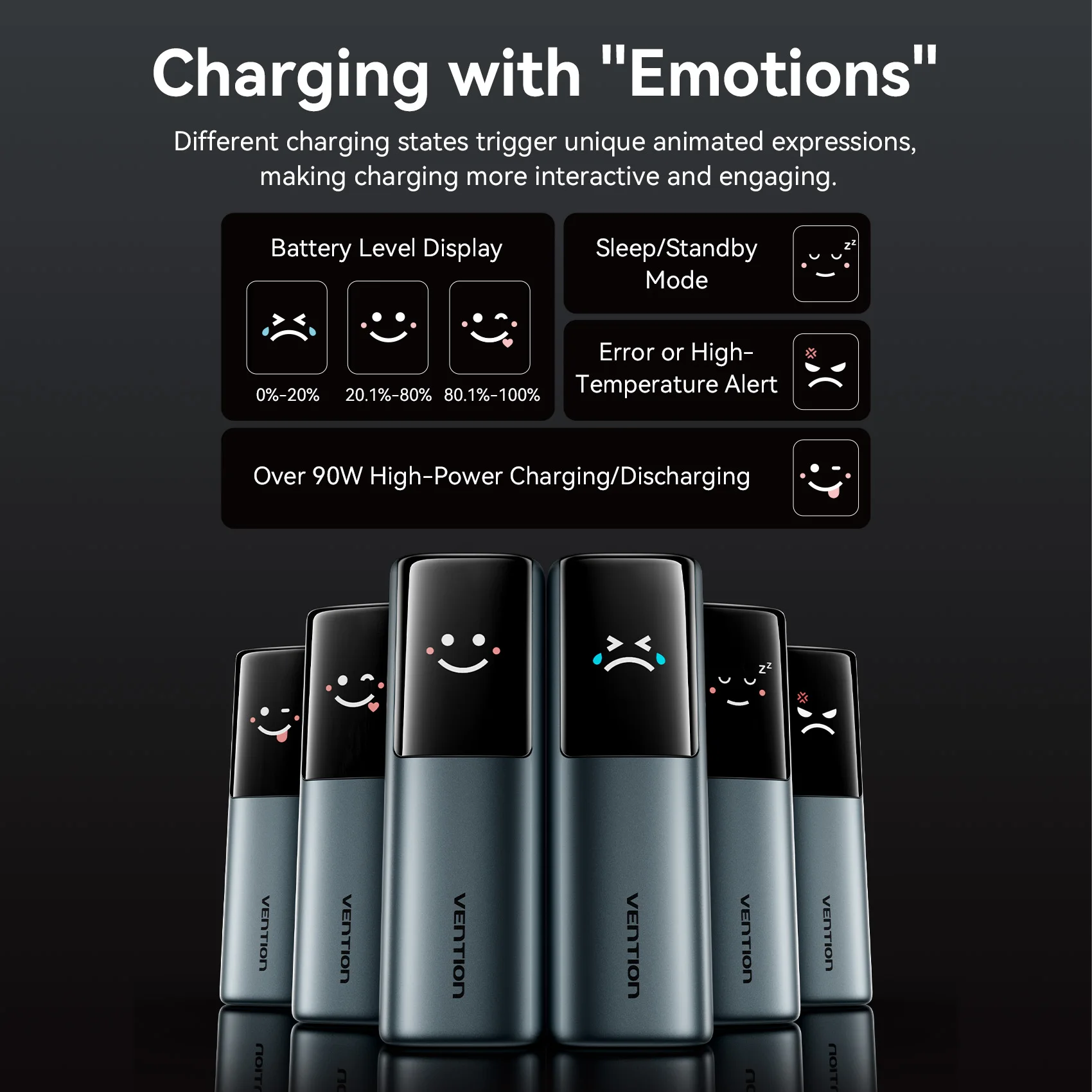 Vention 20000mAh 165W PD Fast Charging Power Bank 5