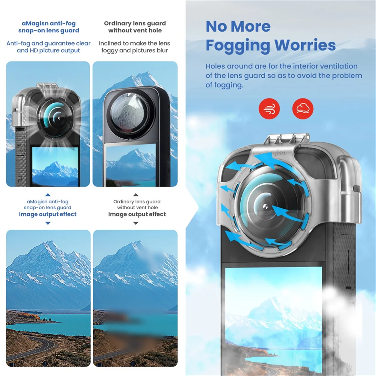 Anti-Scratch Lens Guard Silicone Protective Case Buckle Anti-Fog Lens Protector Cover Sleeve for X3 Camera