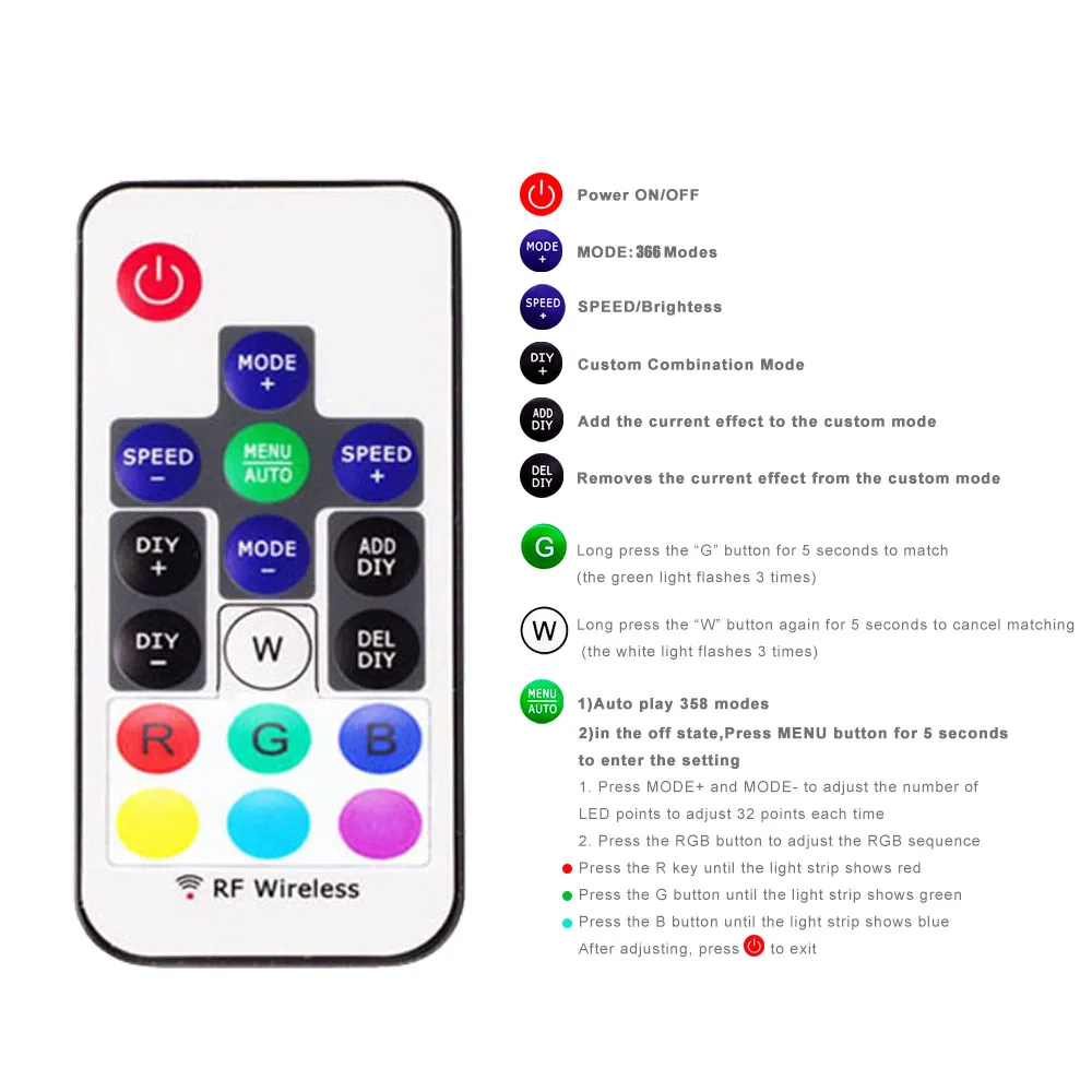 WS2811 WS2812B Led Pixels Strip Light Controller WS2812 USB/DC MINI 3Keys RF 14/17/21Keys Led Tape Remote Controller DC5-24V