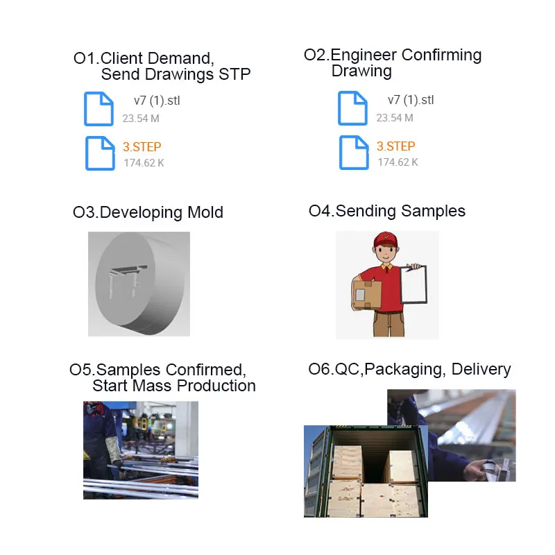 التخصيص مخصص الألومنيوم مقذوف الملف الشخصي لستائر الحائط الستار مع أنودة