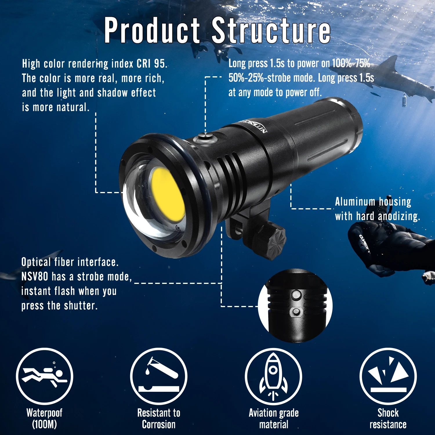 Nitescuba NSV80 Solar Flare 8000 lumens COB Led Diving Glare Video Light Wide Angle Lighting High CRI=95 Underwater Phorography