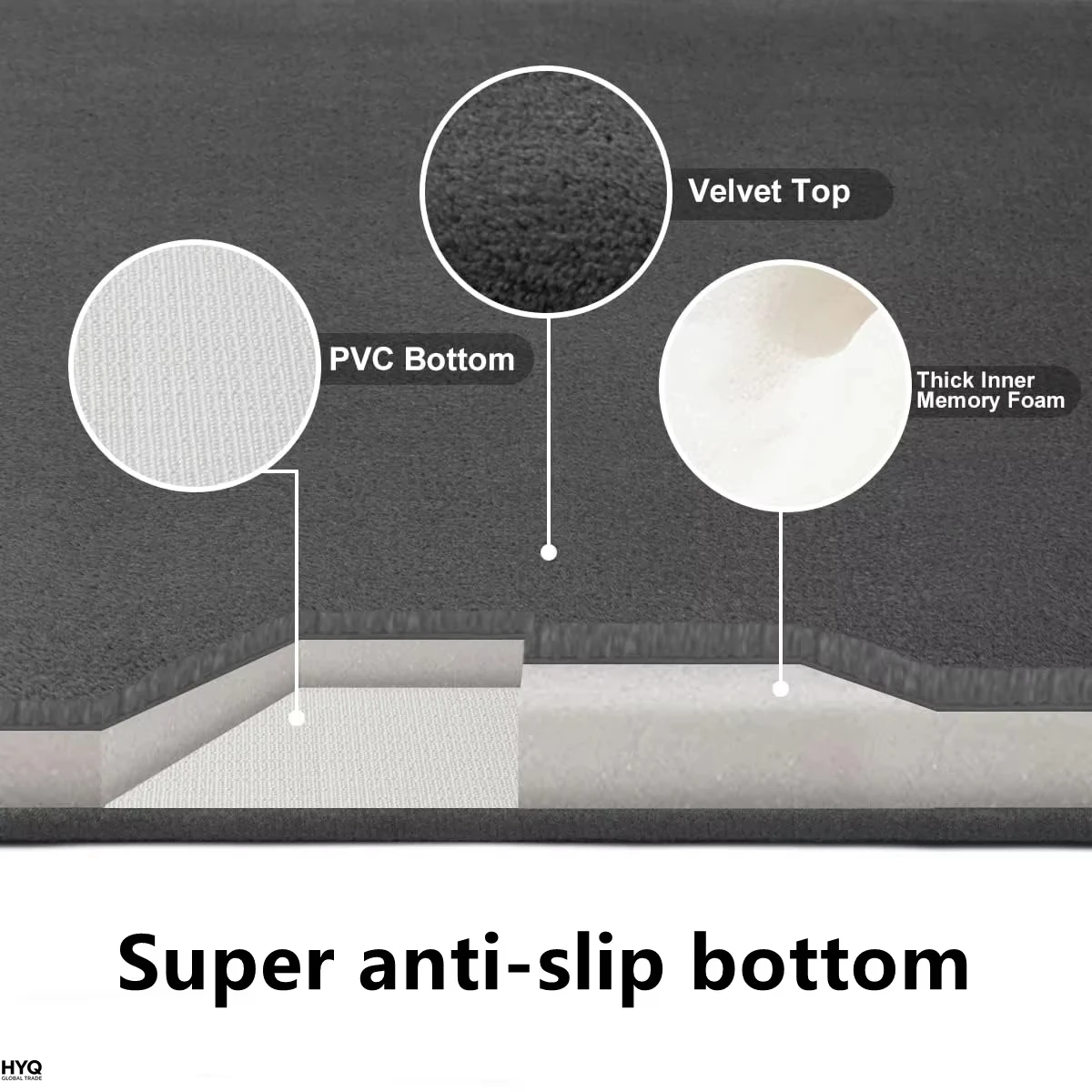 Thumbnail 2 - #7 Bath Mats & Rugs Discount Picks