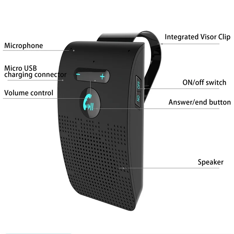 Bluetooth 4.2 Handsfree Car Kit Hifi Speaker 2W Wireless Audio Receiver Long Standby Time-ABIU