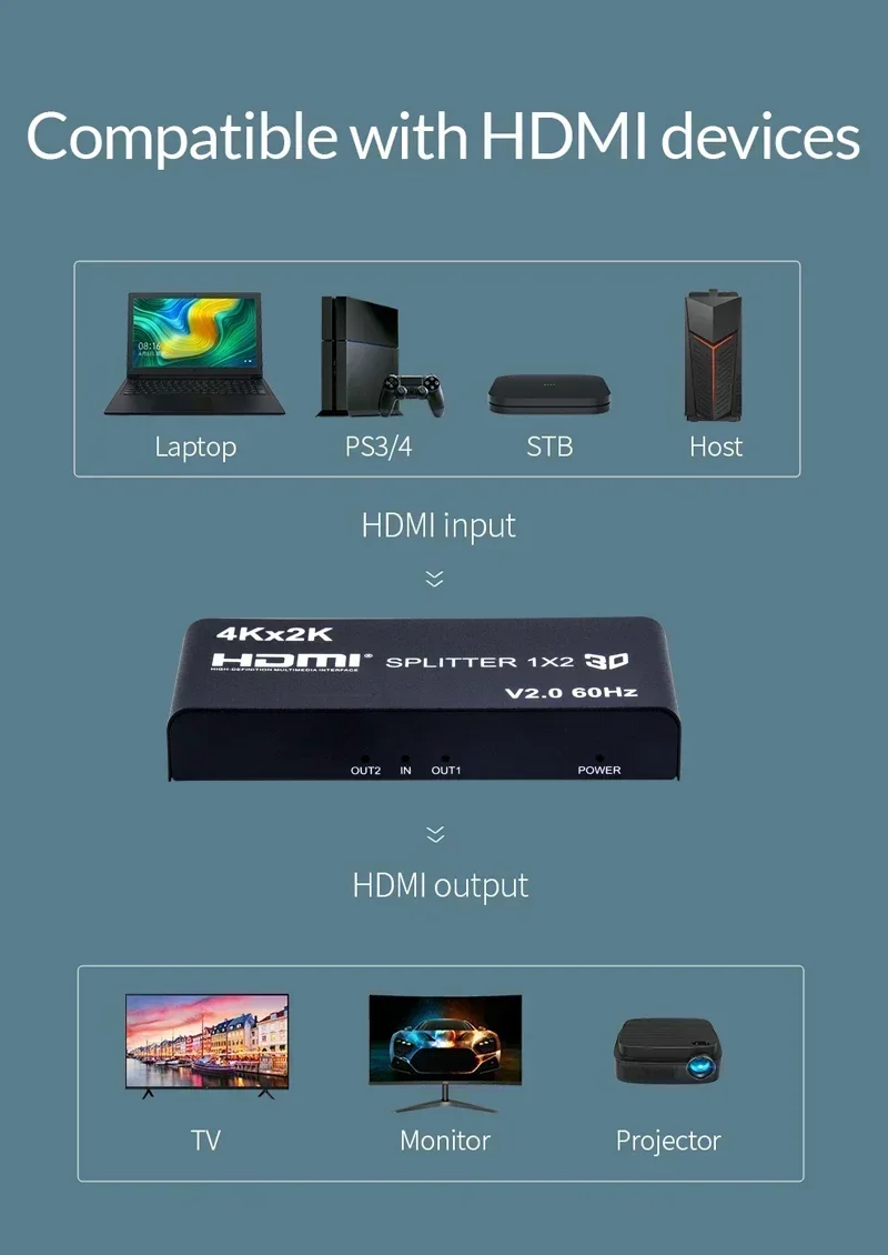 Разветвитель HDMI 4K 60 Гц 1x8 1 в 2 4 6 8 выходов 1x2 1x4 HDMI Разветвитель HDMI 2.0 Видеоконвертер для камеры PS4 ЛУТБУК ПК к ТВ-монитора