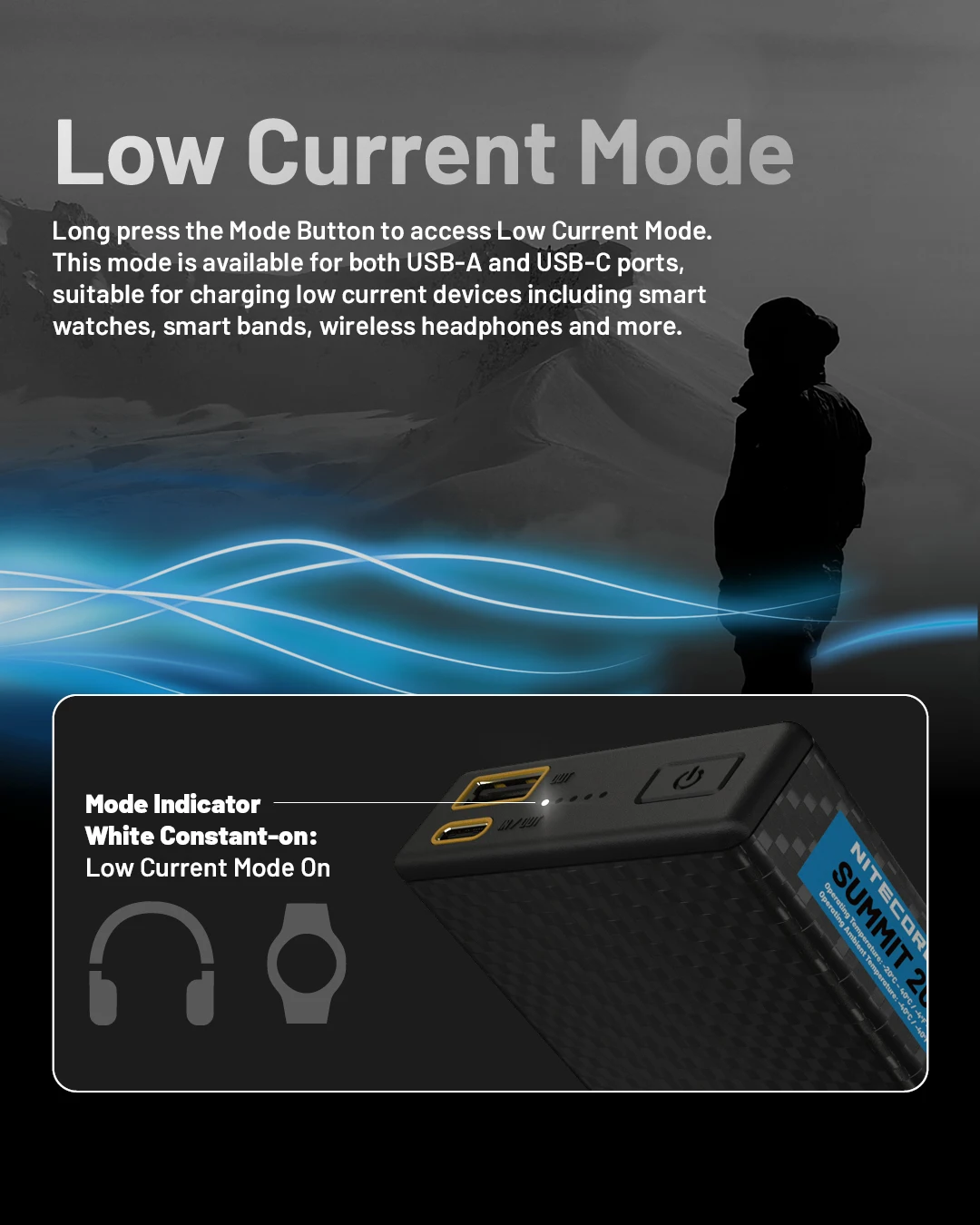 Nitecore SUMMIT 20000mah Carbon Fiber Mobile Power Bank Quick Charge With Charging Cable IPX5 waterproof VS Nitecore NB10000 GEN