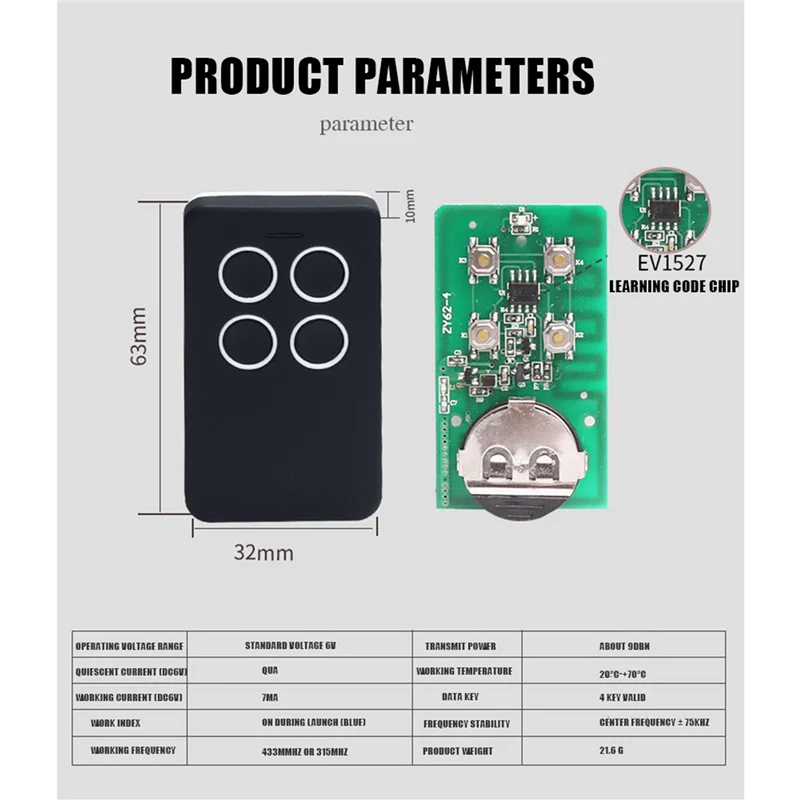 Cea 3X Garage Door …