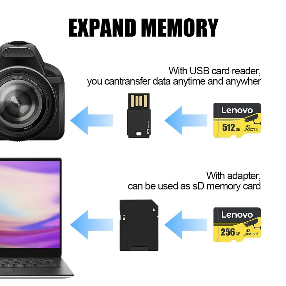 Lenovo kartu memori MINI, kartu memori profesional 1TB 2TB Micro Flash TF/SD 512GB UHS-1 kapasitas nyata 128G 256GB