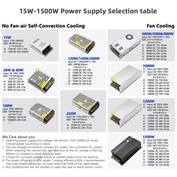 AC to DC12V24V Switching Power Supply 3A 5A 8A 10A 15A 20A 25A 30A 80A 360w Transformer Power Adapte AC- DC LED Driver Converter