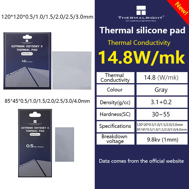 Thermalright-dissipação de calor Silicone Pad, ODYSSEY II, CPU, placa gráfica GPU, graxa térmica Pad, Motherboard, Multi-Size