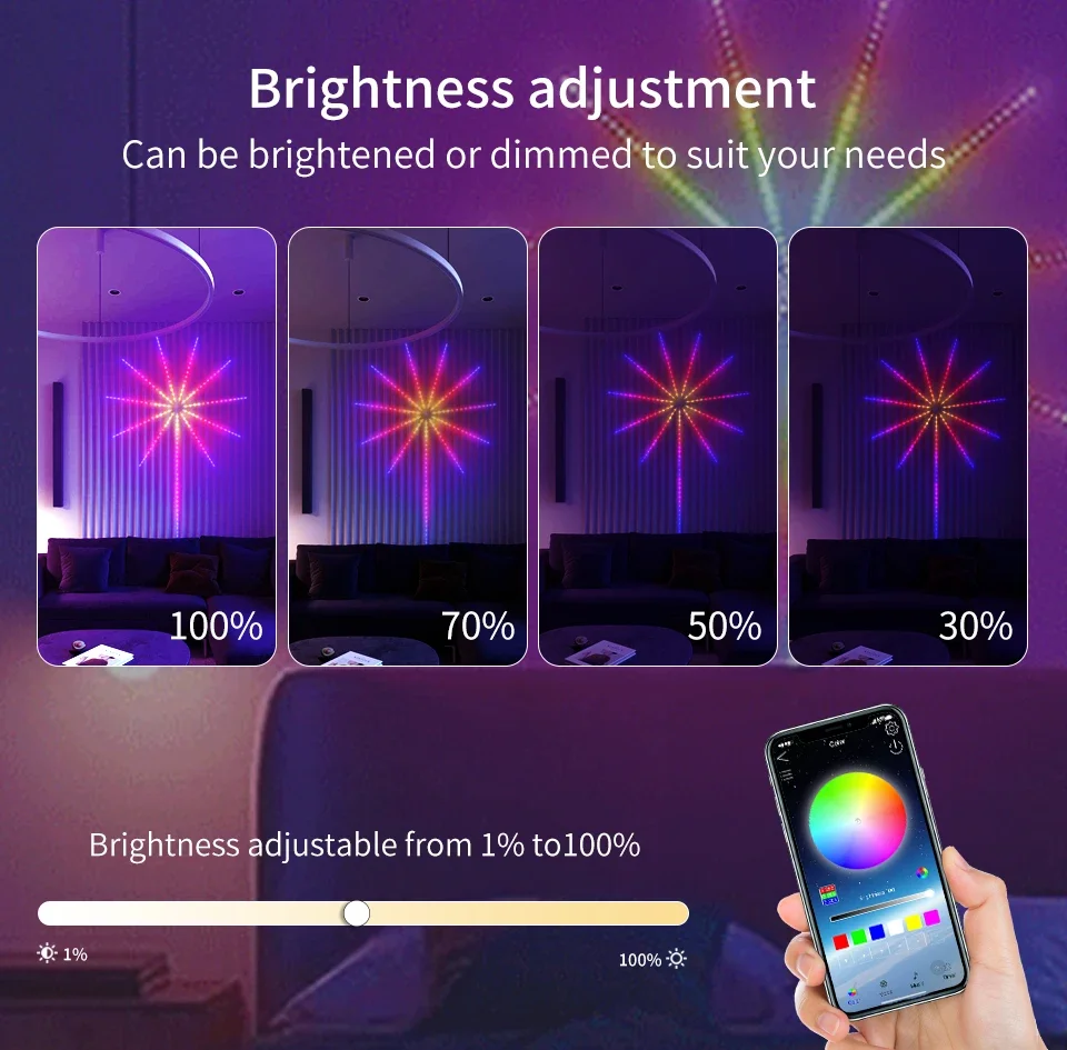 LED String Lights USB 5V RGBIC Strip Lights for Festival Wedding Christmas Party Decor Music Sync Dream Meteor Lamp