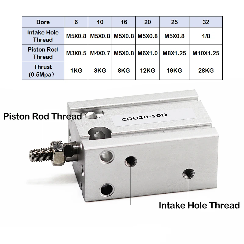 High Quality CDUJ Series Adjustable Stroke Pneumatic Small Cylinder CDUJ10/16/20/25/32*10/20/30/40/50-10/20/30.