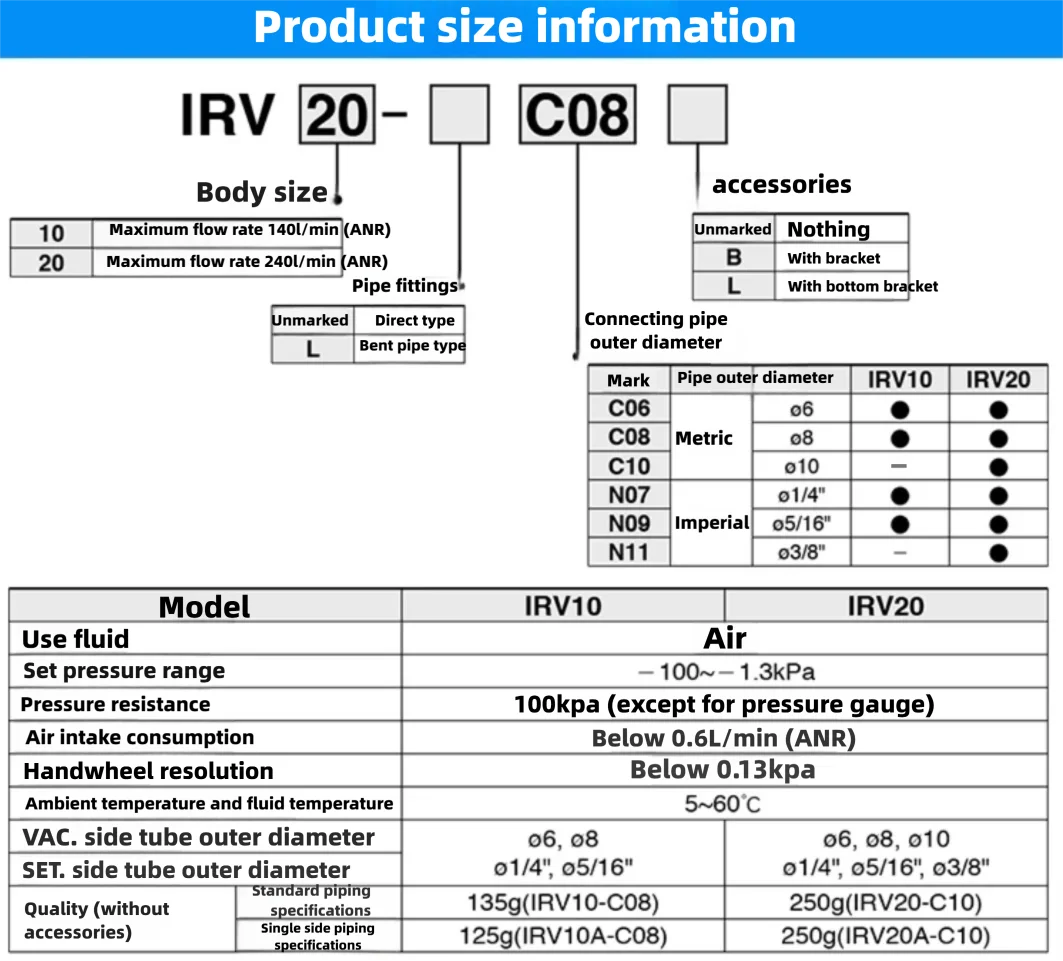 Vacuum negative pressure regulator valve reducing valve pumping regulator valve IRV10-C06 IRV20-C08 C10 LC08