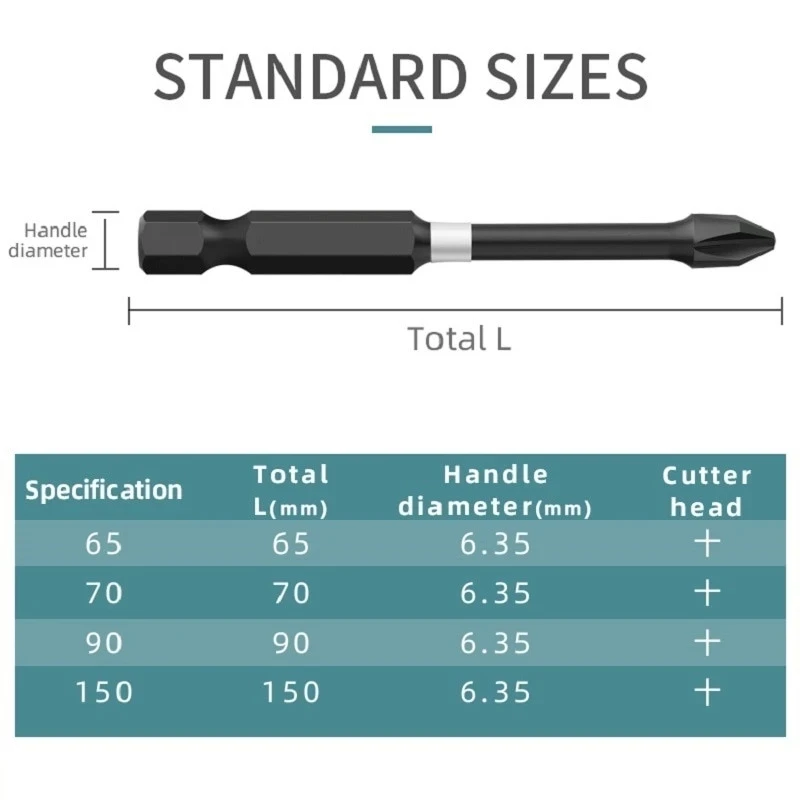 Strong Magnetic Screwdriver Cross High Hardness Hand Electric Drill Screw Electric Screwdriver Set 65 70 90 150mm