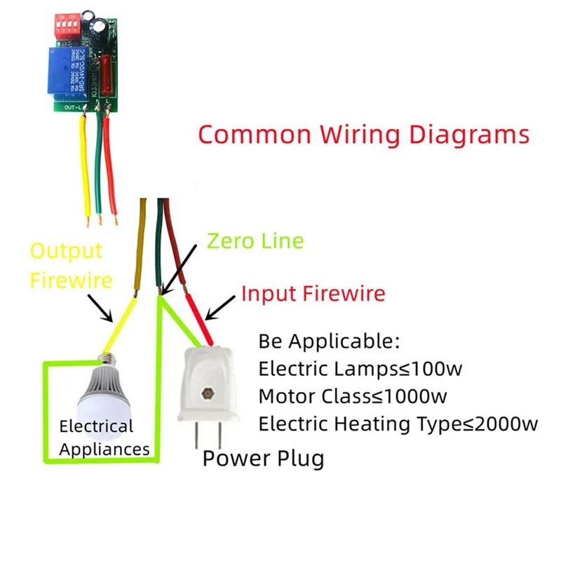 1-480Min Timer Adjustable Disconnect Delay Controller AC 110V 220V Power-on Delay OFF Relay Switch 7A Voltage Output A-A62I