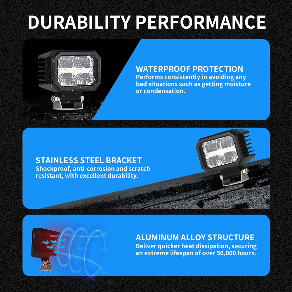 LupuAuto 4-inch Off Road Vehicle Light Bar 6000K Spot Combo Daytime Driving Barra LED Headlight for ATV Car Trucks SUV ATV Boat