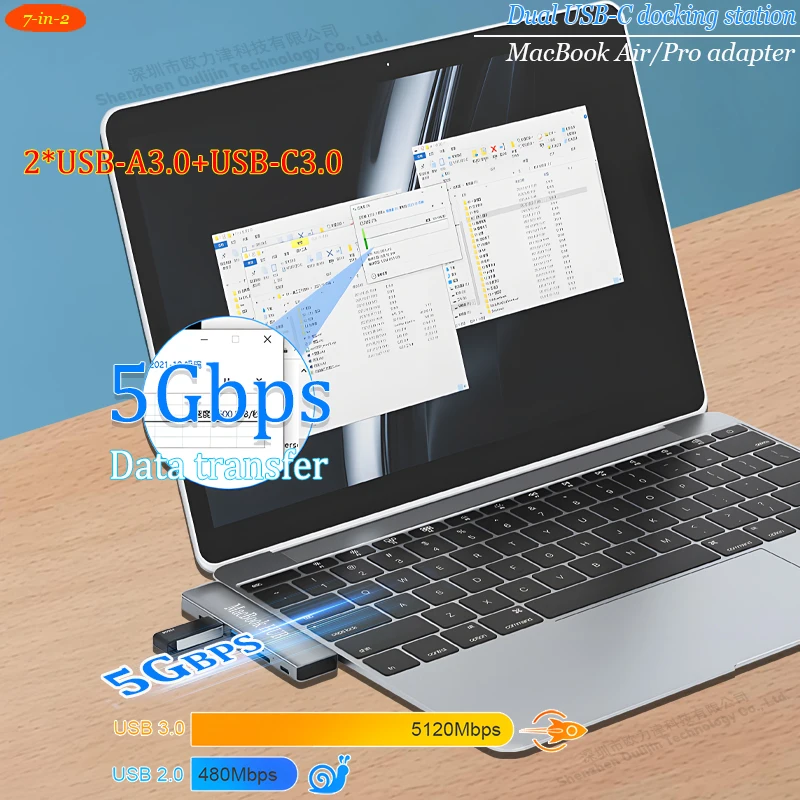 Thunderbolt 3 Dual USB-C Docking Station para Apple MacBook Air/Pro Adaptador MacBook HUB USB SD TF HDMI