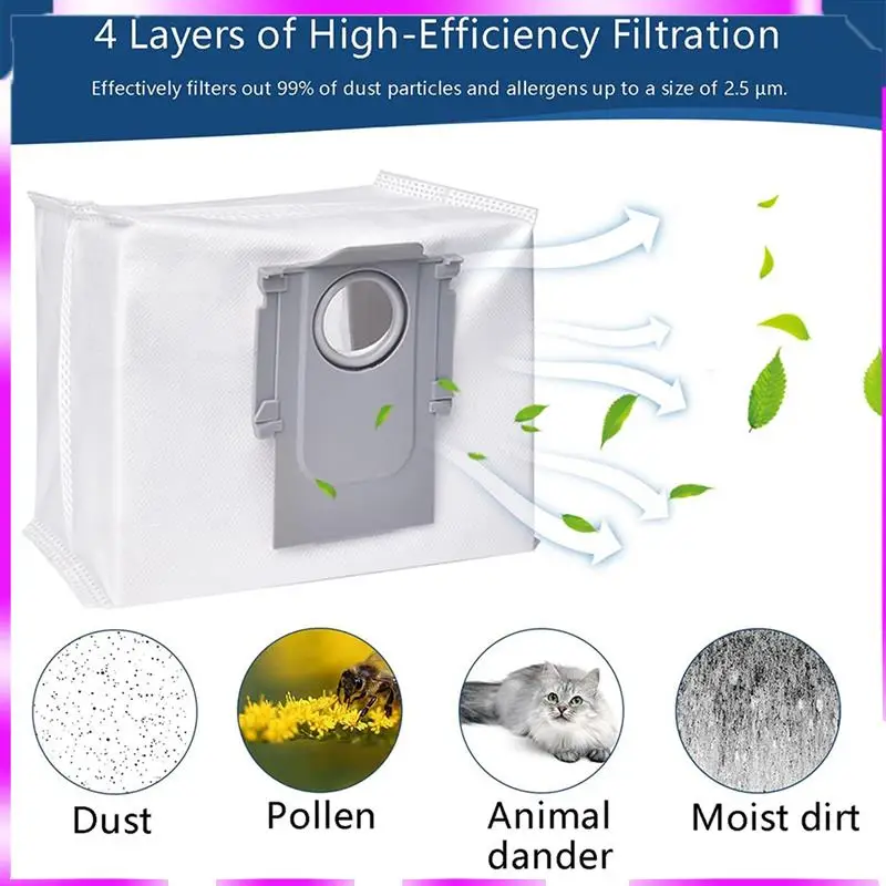 Roborock S7 MaxV Ultra / S7 Pro Ultra / Q7 Max / Q7 Max+/Q7 Max+Plus / S8+/Q5+対応 N98R型掃除機用交換バッグ