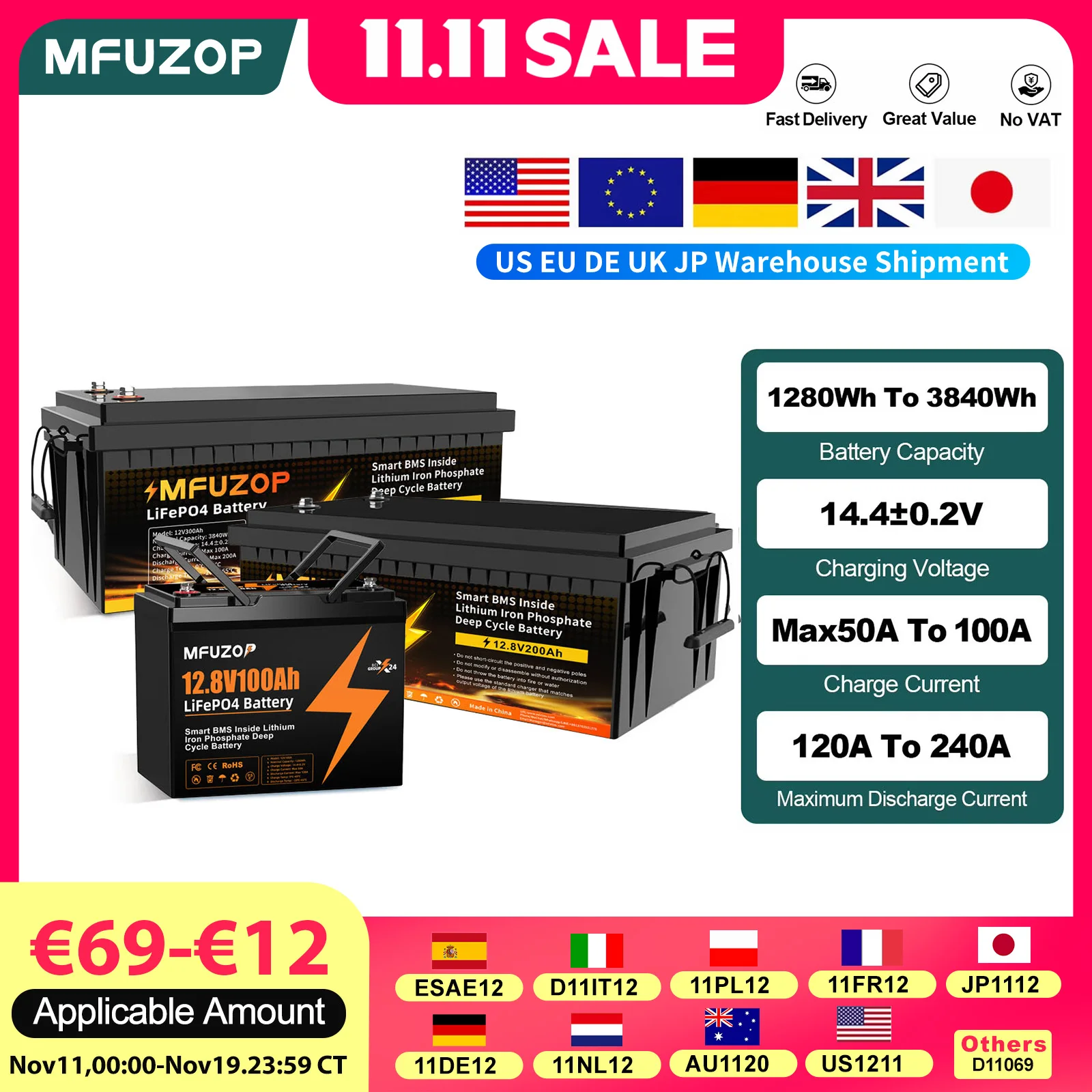 MFUZOP  12V 100Ah 200Ah 300Ah  LiFePO4 Battery Intelligent BMS System 1280Wh 2560Wh 3840Wh Deep Cycle for Solar Storage System