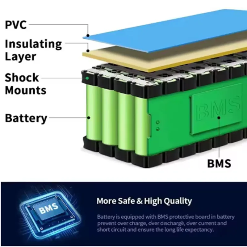 Batería de litio de gran capacidad 13S8P 48V 30Ah 18650 30000mAh adecuada para cargador BMS incorporado de 48V 250-1500W+54.6V2A