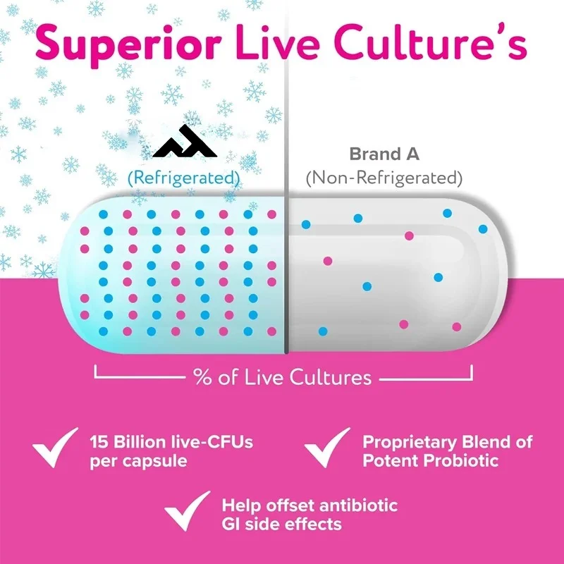 Lactobacillus Acidophilus Efficient Refrigeration Supports Overall Health, 20 Billion Colony Probiotics, 60 Capsules