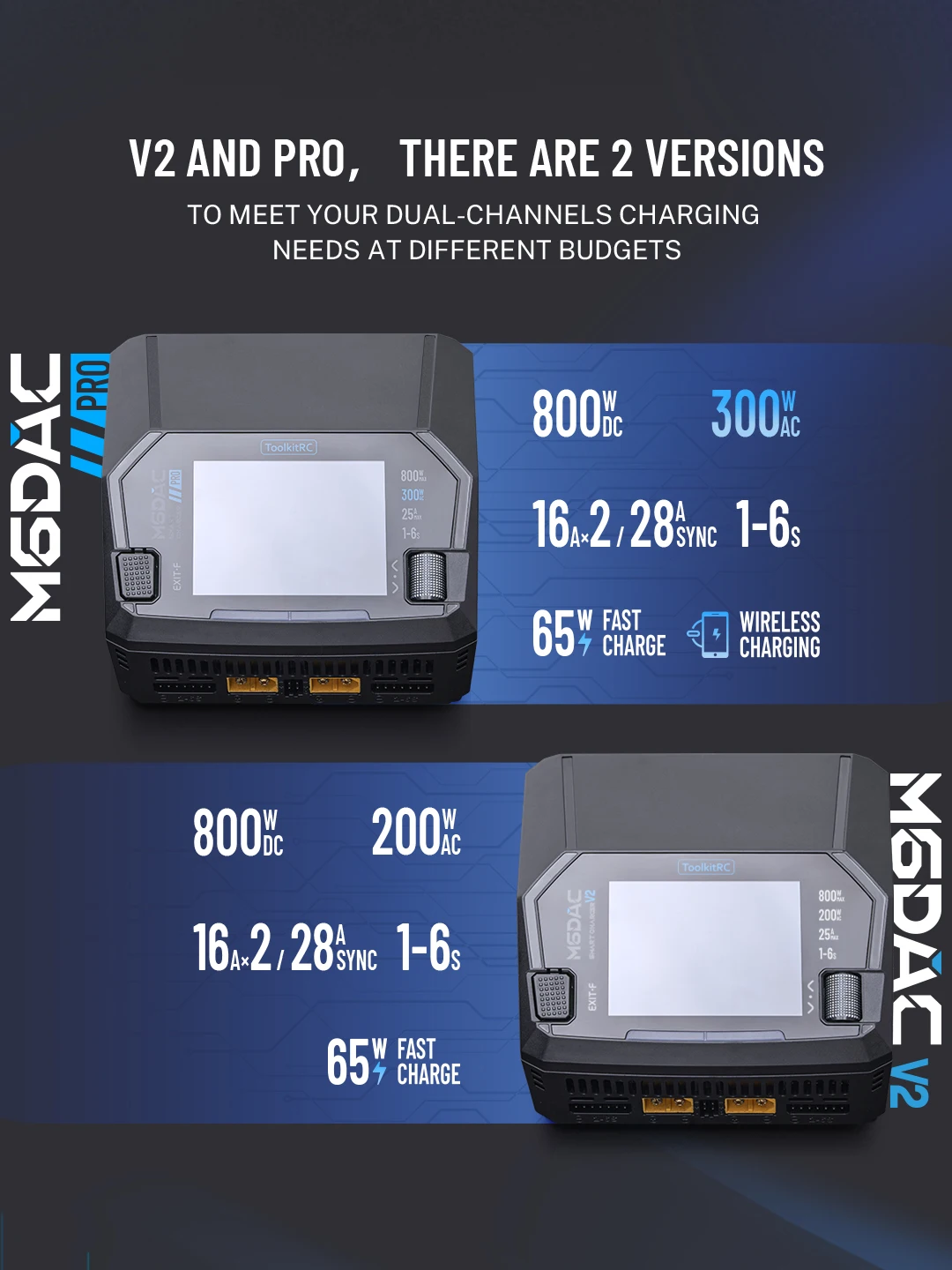 Thumbnail 2 - #67 Battery Charge Controllers Discount Picks