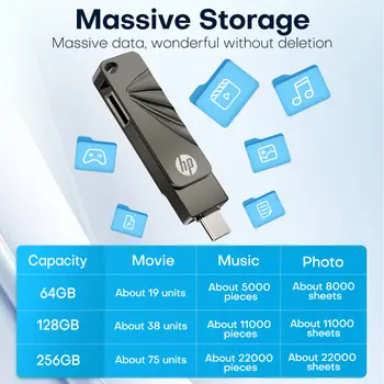 10 最佳銷售 惠普 USB - №6