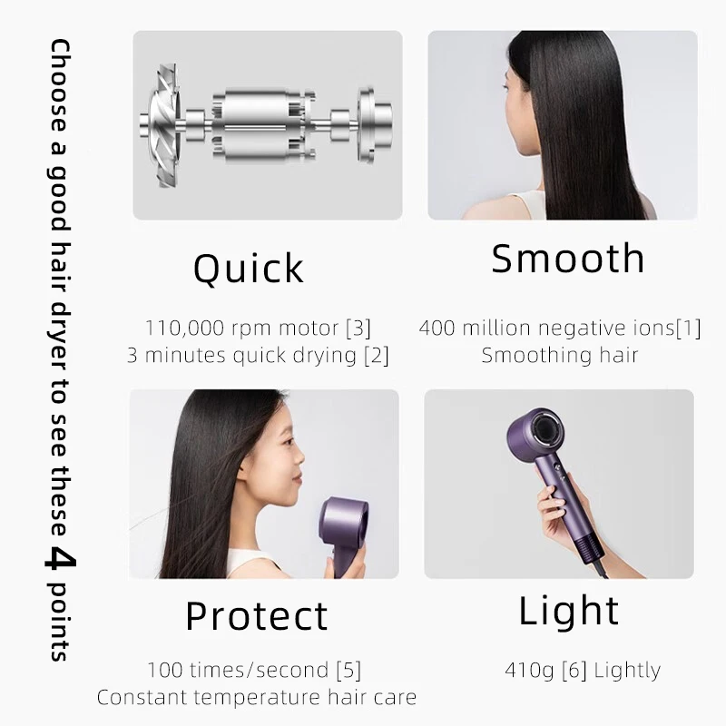 KEHEAL110000r/min High Speed Hair Dryer Rapid Air Flow Low Noise Smart Temperature Control 400 Million Negative Ion Hair Care