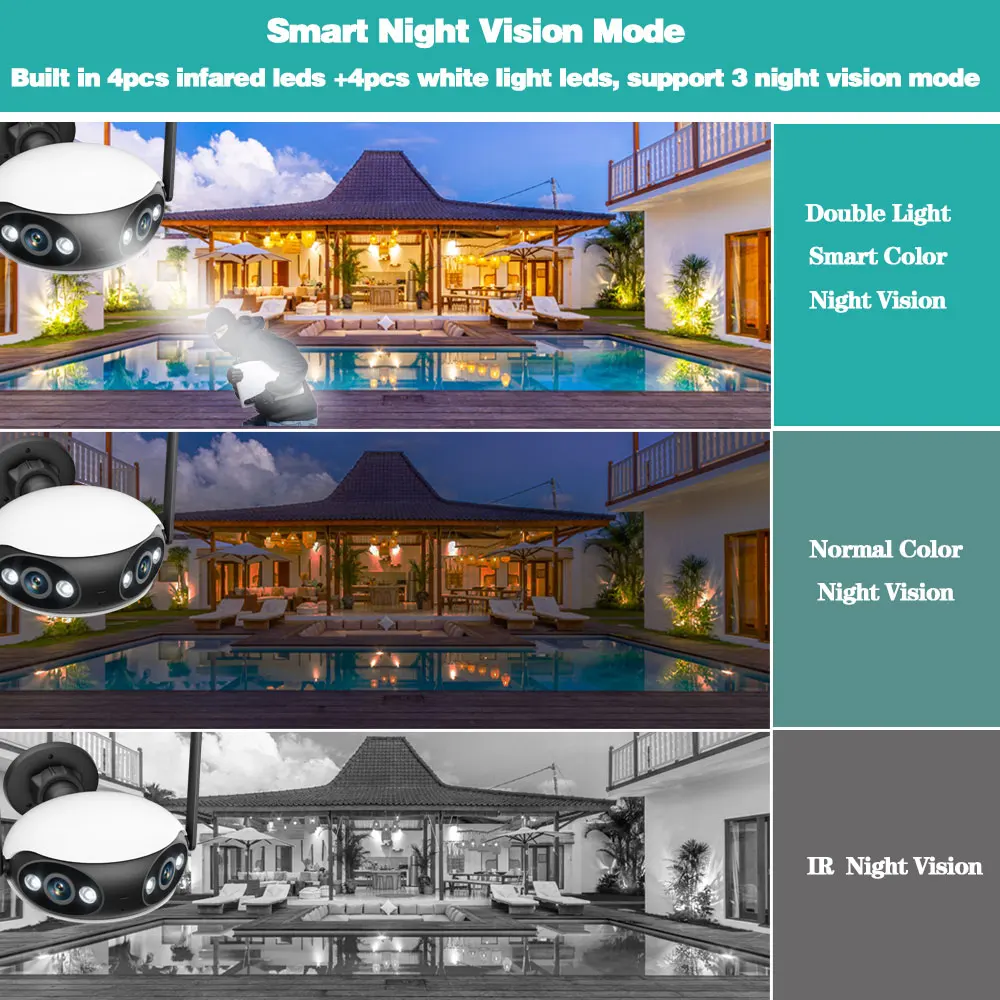 Thumbnail 3 - #68 Best Rated 360 Degree Panoramic Cameras to Buy in 2026