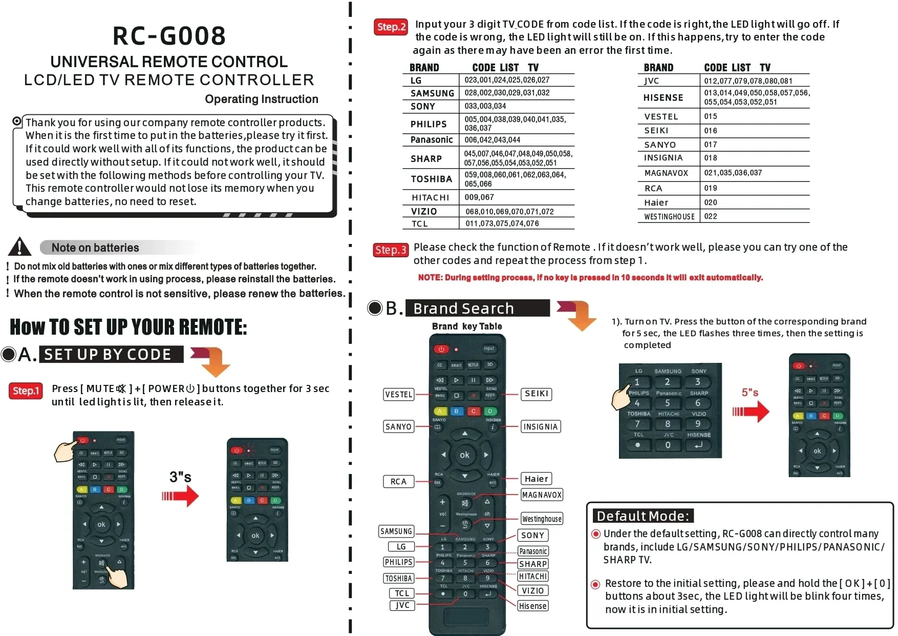 YP RCG008 Replacement Universal Remote Control For Sony for Samsung for Panasonic ForToshiba For Philips with Light