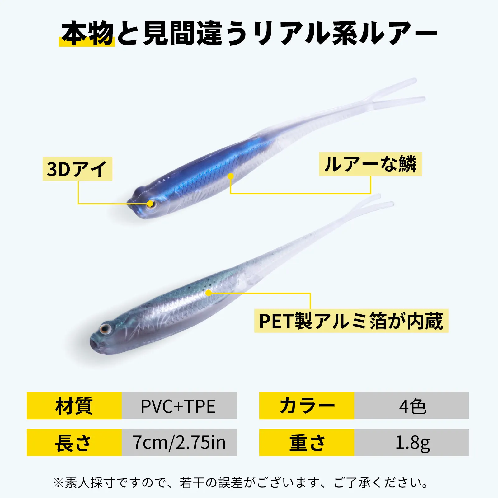 goture-40pcs-soft-plastic-fishing-lures-with-jig-heads7cm-18g-3d-soft-worm-rubber-swimbait-artificial-lures-perch-carp-fishing