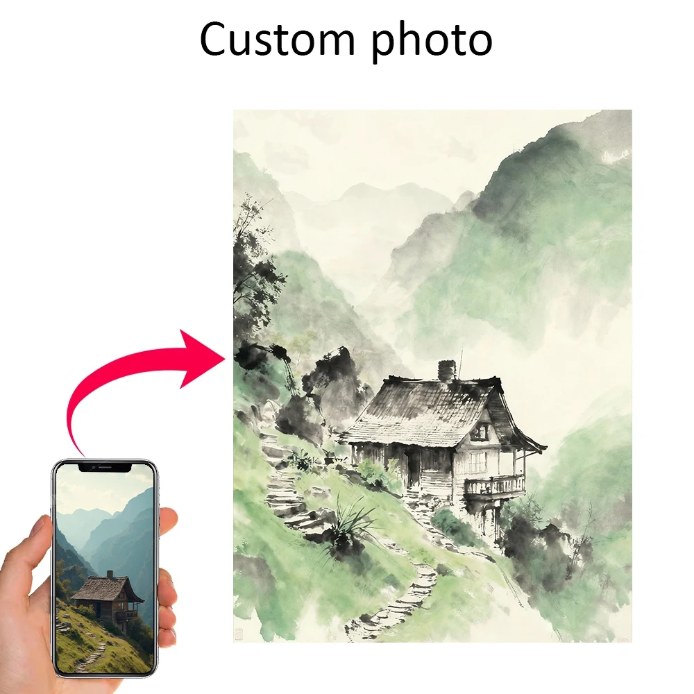 Personalisierter, individueller Tuschmalerei-Stil Leinwanddruck Poster Porträt Foto Kunstdruck Heimdekoration Geschenke
