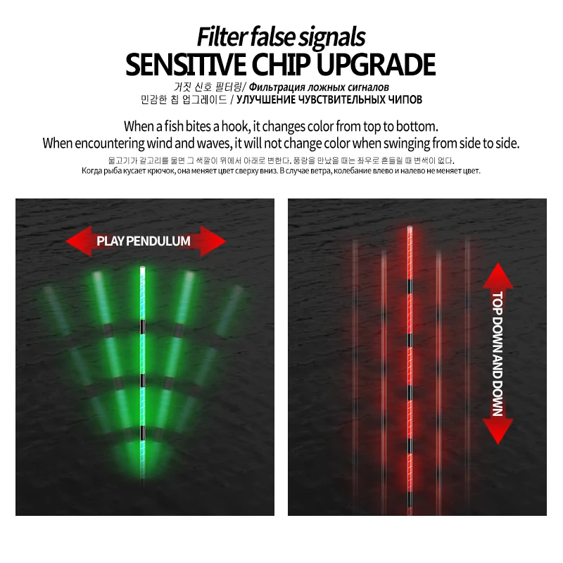 Flotador luminoso con sensor de gravedad eléctrico y cambio de color - imagen 5