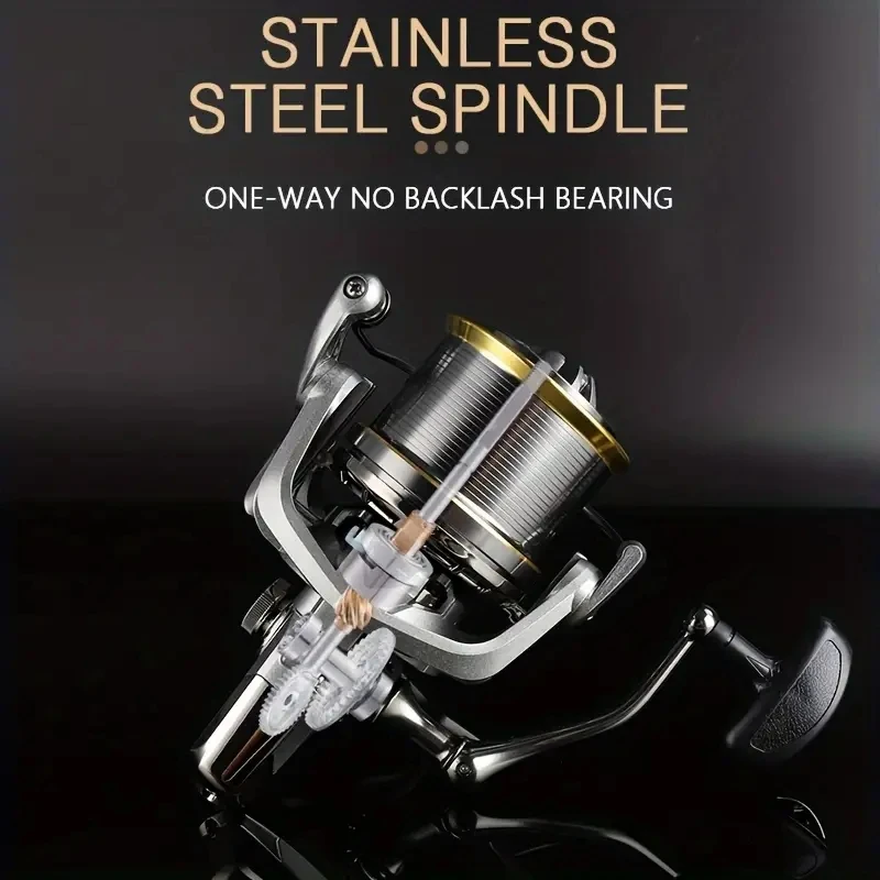BILLINGS NGK Stainless Steel Bearing Spinning Fishing Reel 8000-14000  Series 20KG Max Drag Powerful Reel,Salt Freshwater Fishing - AliExpress 18