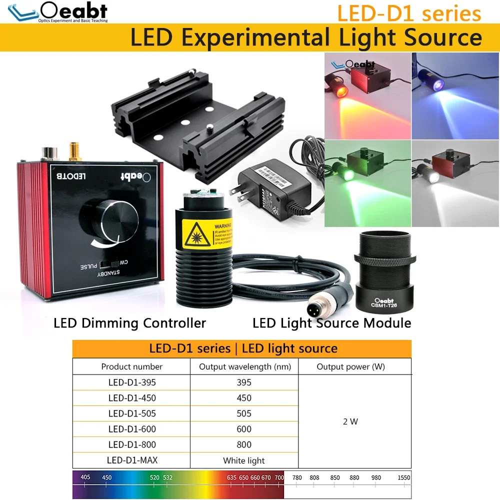 LED Light Source Red Blue Purple Green White Light High Resolution Optical Fluorescence Suitable For Optical Experiments