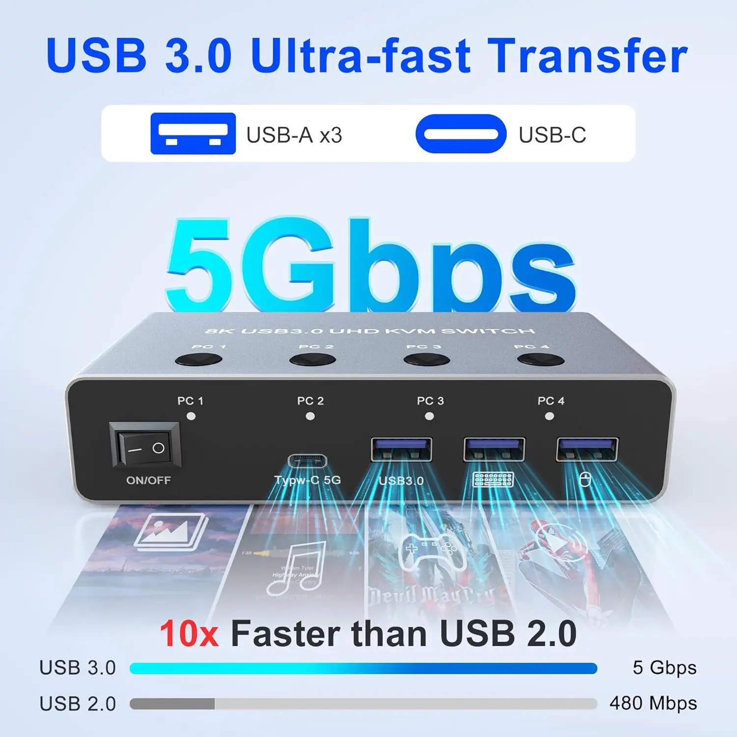 Przełącznik KVM HDMI 2.1 8K 60Hz dla 4 komputerów, przełącznik 4-portowy USB 3.0 4K@120Hz dla 4 komputerów, możliwość współdzielenia klawiatury, myszy, dysków twardych i drukarki. — zdjęcie produktu 4