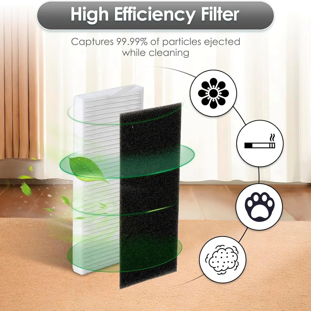 

Запасные части M1 для робота-пылесоса M1, 2 роликовых щеток, 8 боковых щеток, 6 фильтров HEPA, 4 подушечки для швабры