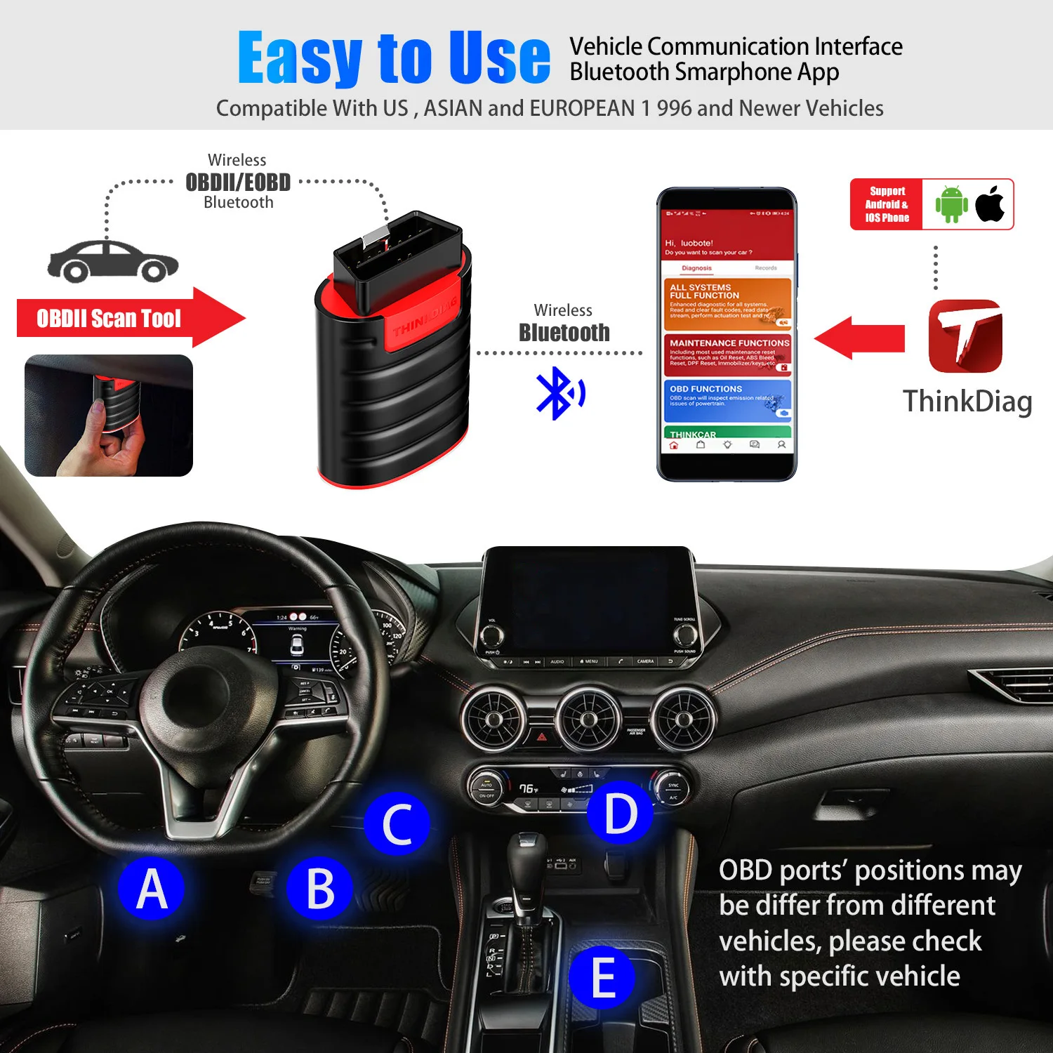 Thinkdiag OBD2 Scanner Bluetooth, All System Bidirectional scan Tool OE Level Diagnostic Tools with ECU Coding,15+ Service Funct