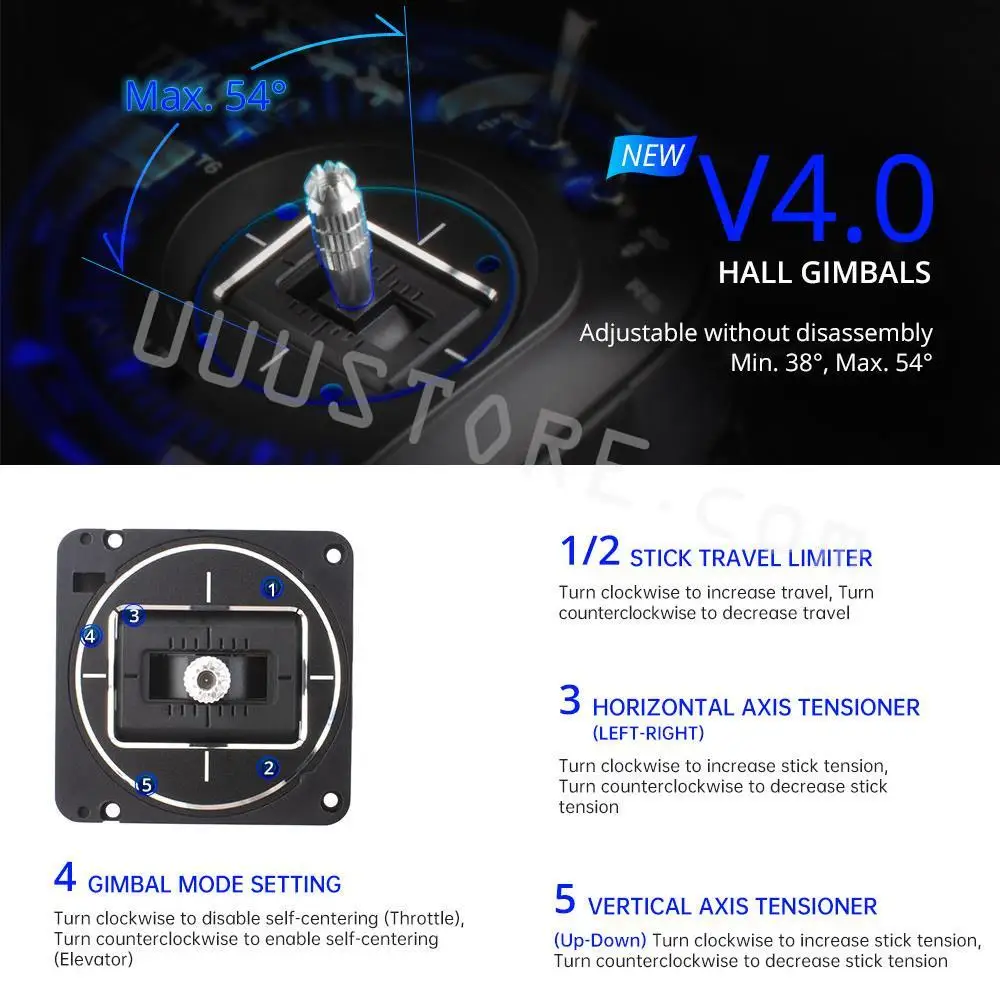 

TX16S Mark II V4.0 Hall Gimbal 4IN1 ELRS Radio Controller Support EdgeTX/OpenTX Built-in Dual Speakers for RC Drone RadioMaster